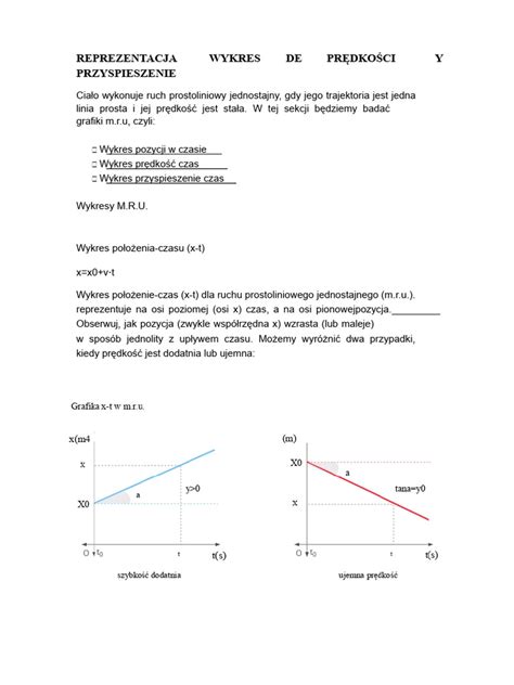 Graficzna reprezentacja różnych rodzajów wierzytelności