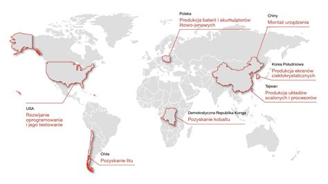 Mapa globalnych rynków finansowych