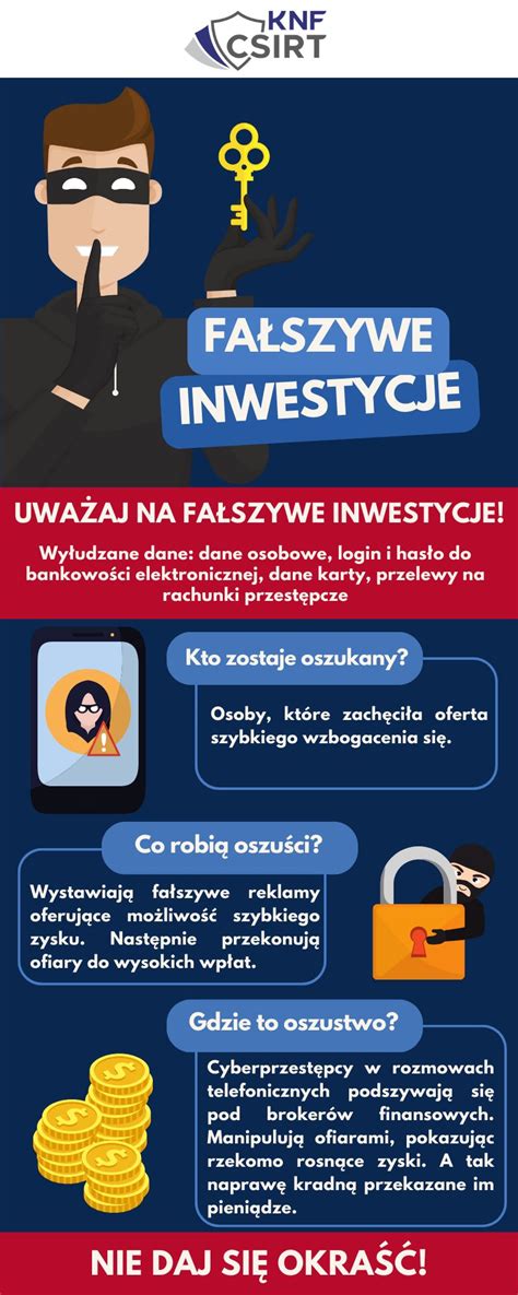 https://example.com/infografika_oszustwa_inwestycyjne.png