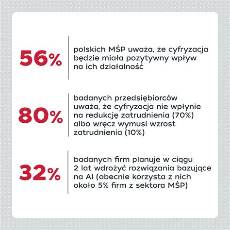 Infografika przedstawiająca problemy zatorów płatniczych w MŚP