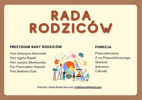 Skład prezydium rady aptekarskiej