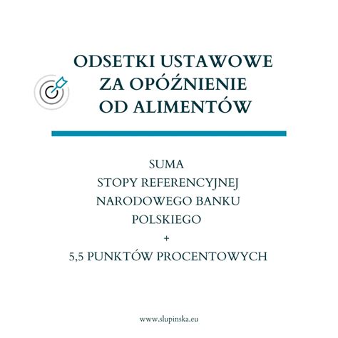 Infografika pokazująca jak obliczane są alimenty i odsetki