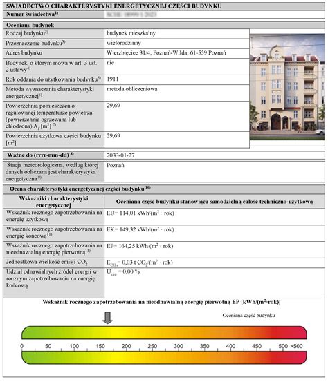 Zdjęcie licytowanej nieruchomości lub budynku sądu