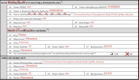 Schemat ukazujący zadłużenie MPGK i zabezpieczenie hipoteczne