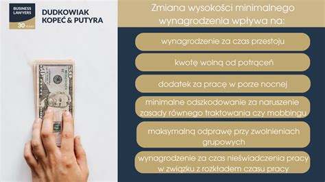 Infografika przedstawiająca zasady potrąceń z wynagrodzenia