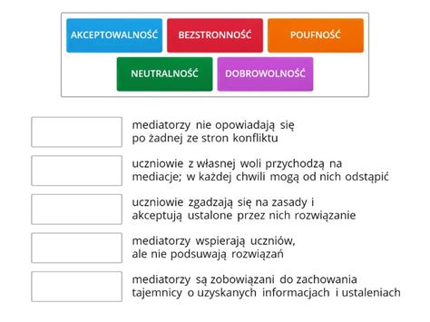 Tabela porównująca koszty, czas i zasady mediacji, arbitrażu i sądu