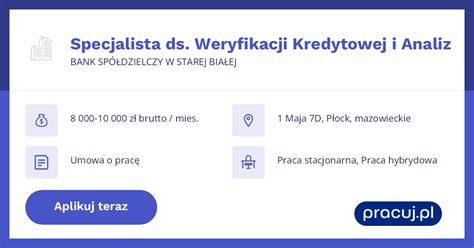 Schemat weryfikacji zdolności kredytowej