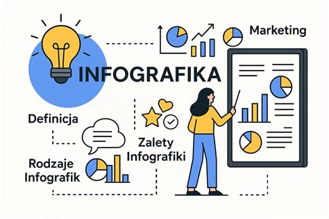 Infografika: 