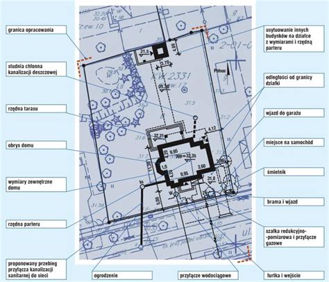 Plan zagospodarowania przestrzennego działki