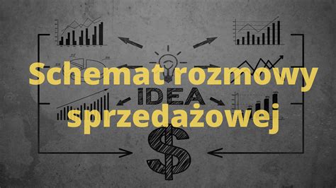 Schemat rozmowy z windykatorem