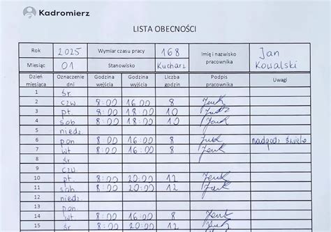 Lista czynności zwolnionych z opłaty skarbowej