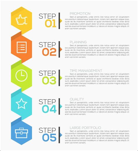 Infografika przedstawiająca kluczowe kompetencje specjalisty ds. windykacji