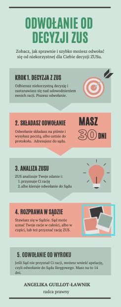 Proces odwołania od decyzji ZUS