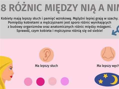 Infografika różnic między tytułem egzekucyjnym a tytułem wykonawczym