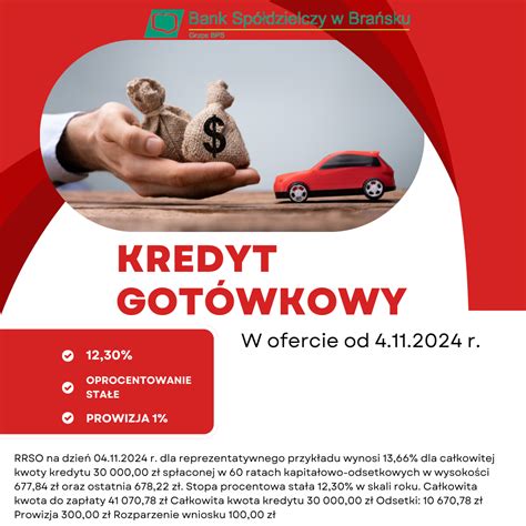 Kredyt gotówkowy w Niemczech