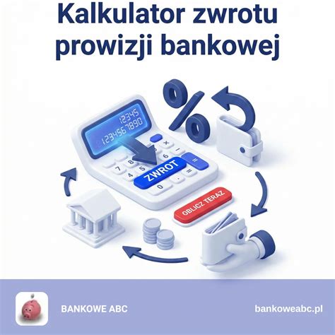 Schemat procedury zwrotu prowizji bankowej