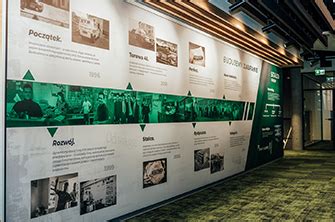 Historia firmy nagłośnieniowej Soundman i LD Audio