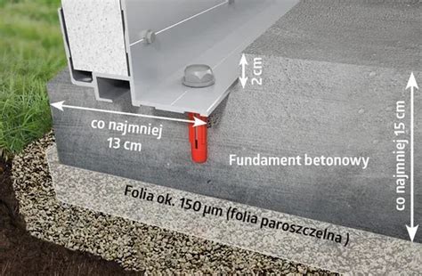 Ilustracja przedstawiająca fundament fundacji chroniący majątek