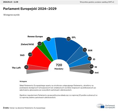 ikonografika-europejski-tytul-egzekucyjny