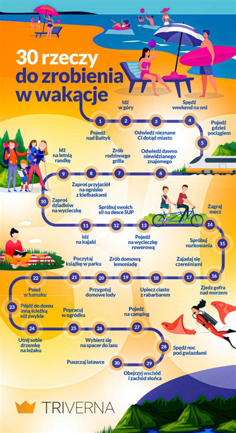Infografika: Krok po kroku - co robić gdy dług się przedawnił?