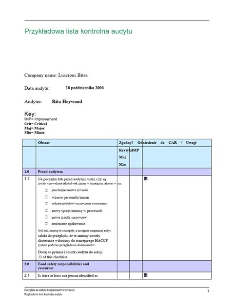 Przykładowa grafika audytu bezpieczeństwa