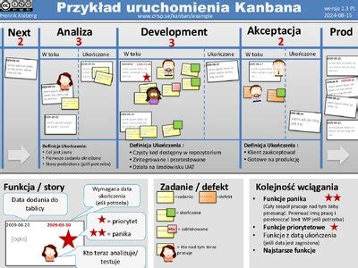 przykładowa tablica porządku nagrań: wierzyciel - dług - rozmowa