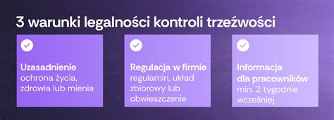 infografika: kiedy nagrywanie jest legalne i kiedy należy zachować ostrożność
