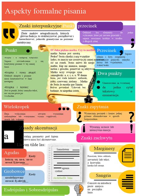 Infografika: Kryminalne aspekty ukrywania majątku