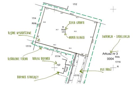 Plan działki ze stacją paliw