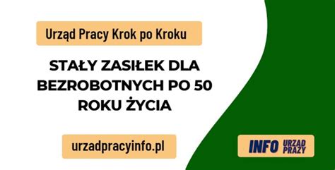 Infografika dotycząca procedury organizacji stażu dla bezrobotnych