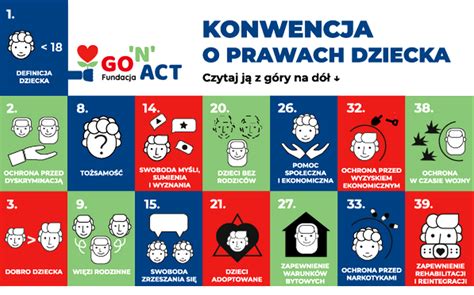 Infografika o prawach dłużnika w kontaktach z windykatorem