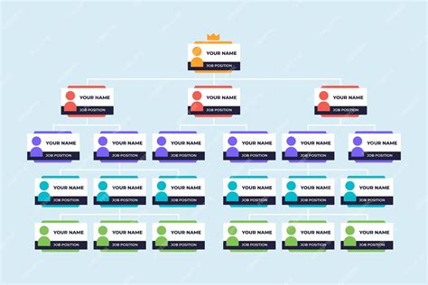 Infografika: Schemat powiązań firmy w branży IT i usługach hostingowych