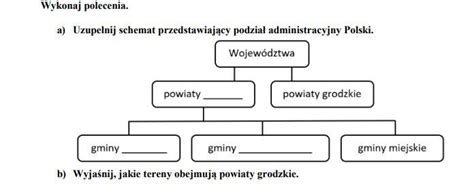 Schemat przedstawiający obszar apelacji łódzkiej