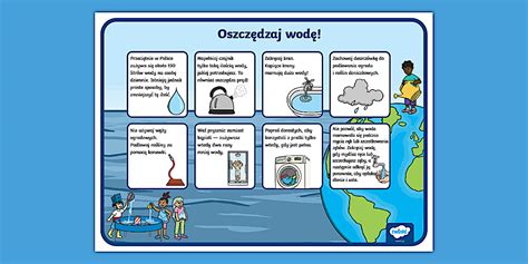 Plakat informacyjny o opłatach za wodę i ścieki