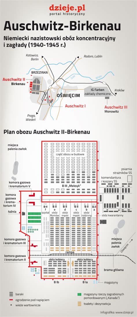 Mapa obozu Auschwitz