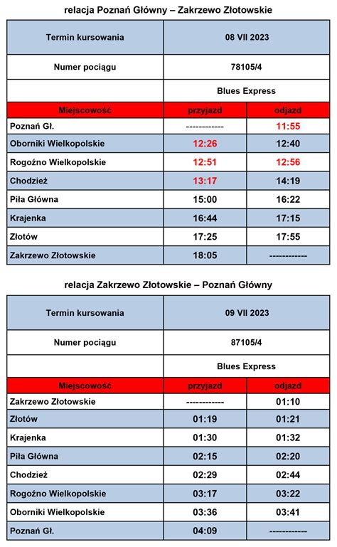 Schemat zmian w rozkładzie jazdy z nowymi liniami 717 i 728 oraz przejęciem 705 przez 703