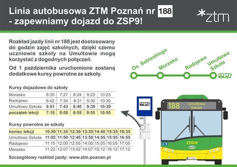 Zrzut ekranu interaktywnych rozkładów jazdy ZTM Poznań