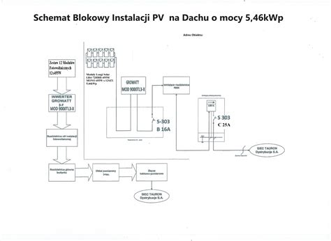 Przykładowy schemat ugody alimentacyjnej