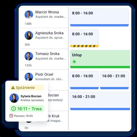 Symboliczne przedstawienie bezrobotnego szukającego pracy