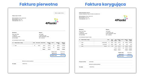Infografika: Dlaczego terminowe płacenie faktur jest ważne dla gospodarki?