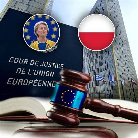 Wykres: Hierarchia porządku prawnego UE i relacja z prawem państw członkowskich