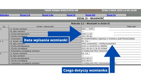 Schemat blokowania transakcji przez wzmiankę o roszczeniu w księdze wieczystej