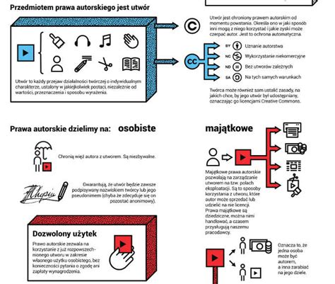 Infografika: prawa stron w postępowaniu egzekucyjnym