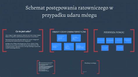 Schemat postępowania w przypadku nękających telefonów od windykatora