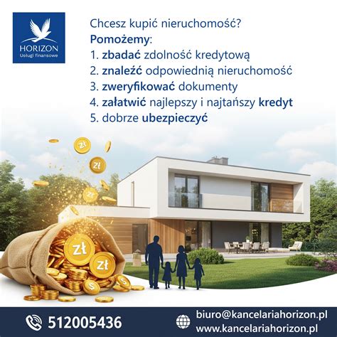 Nieruchomość hipoteczna i dokumenty finansowe