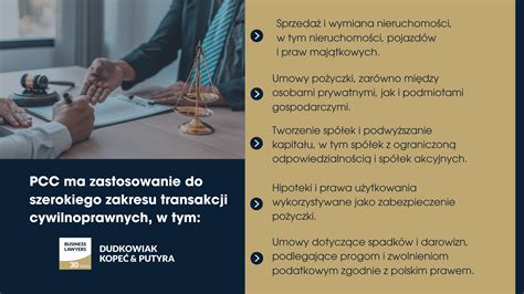 Infografika: schemat przepływu pożyczki między osobami prywatnymi, od momentu zawarcia umowy po spłatę i ewentualną windykację