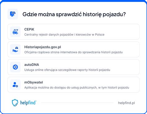 Schemat weryfikacji historii pojazdu przed zakupem