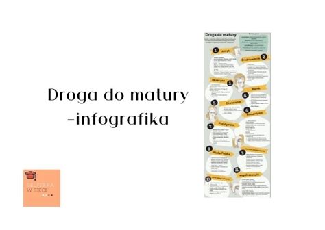 Infografika: Droga zabezpieczenia alimentów
