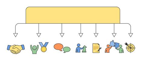 Ilustracja przedstawiająca negocjacje i rozmowę między dwiema osobami.