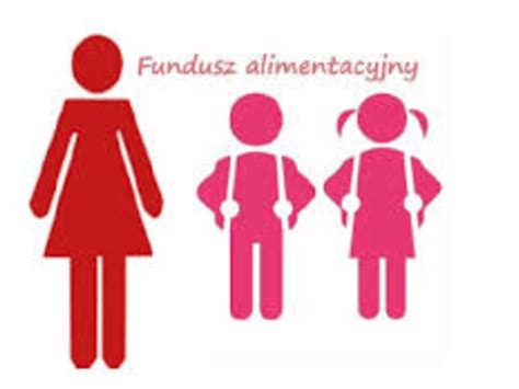 Grafika przedstawiająca Fundusz Alimentacyjny